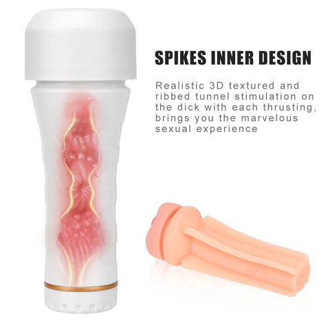 (Men) Real Pussy Artificial Vagina Sexy Light Shape Big Male Masturbation Cup Penis Pump